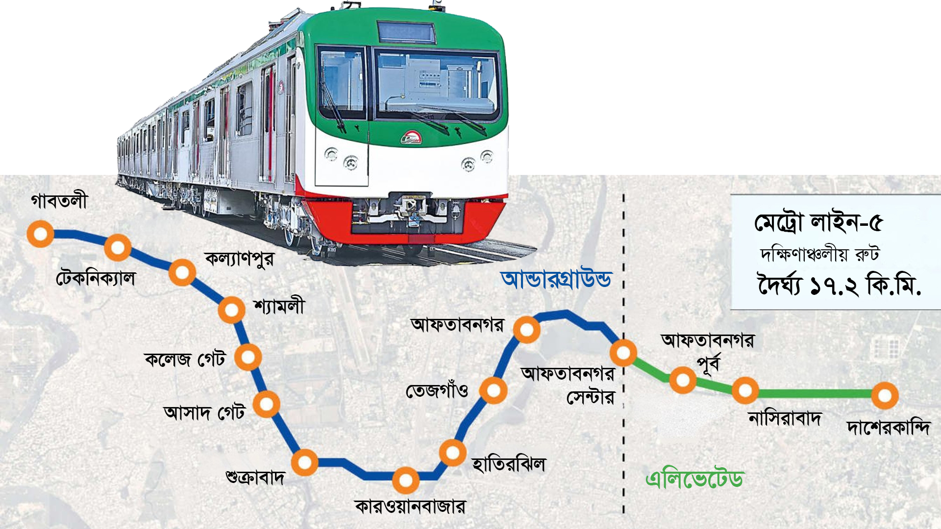 আরেক মেট্রোরেল প্রস্তাব চূড়ান্ত, একনেকের অনুমোদনের অপেক্ষা