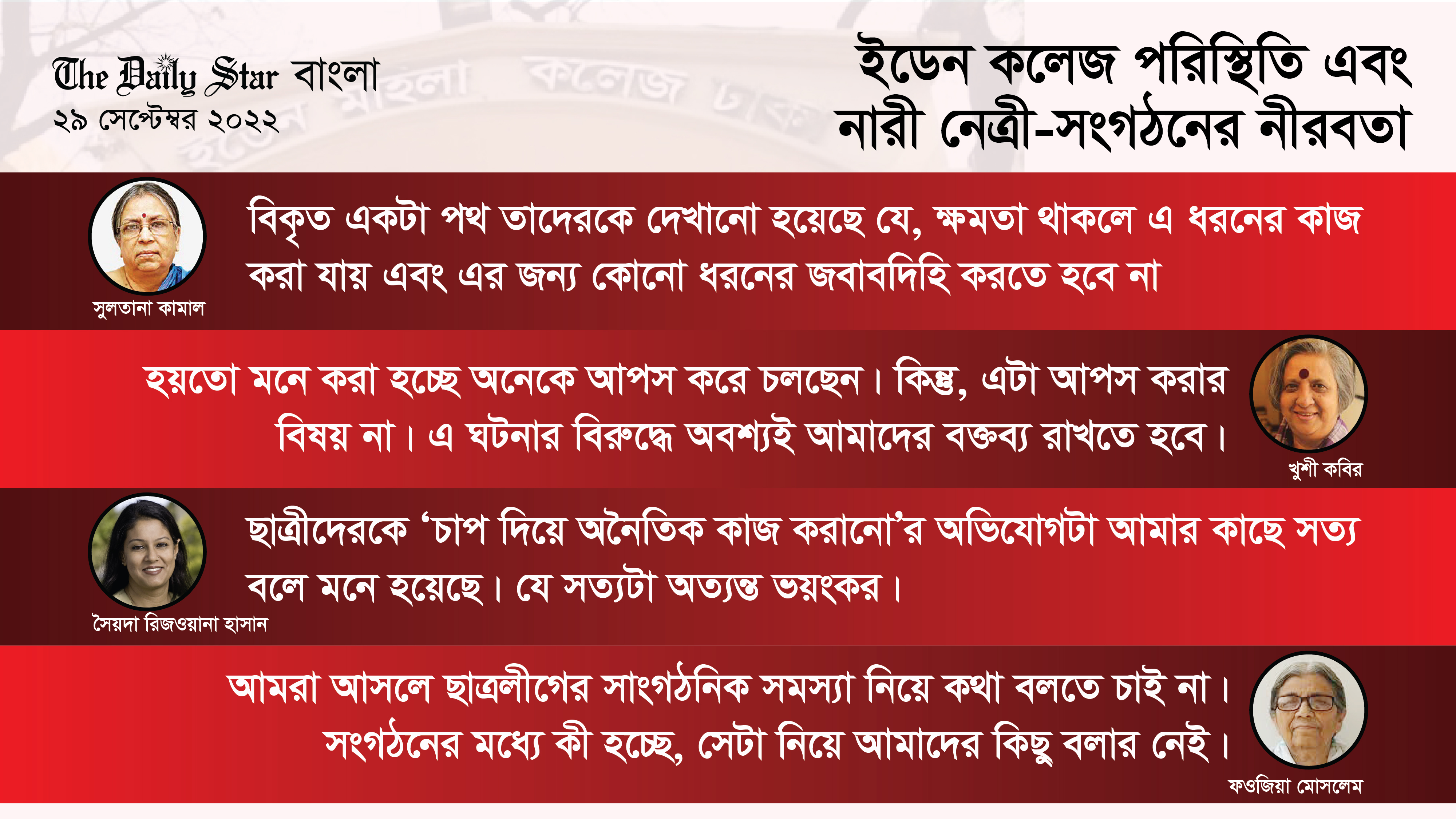 ইডেন কলেজ পরিস্থিতি এবং নারী নেত্রী-সংগঠনের নীরবতা