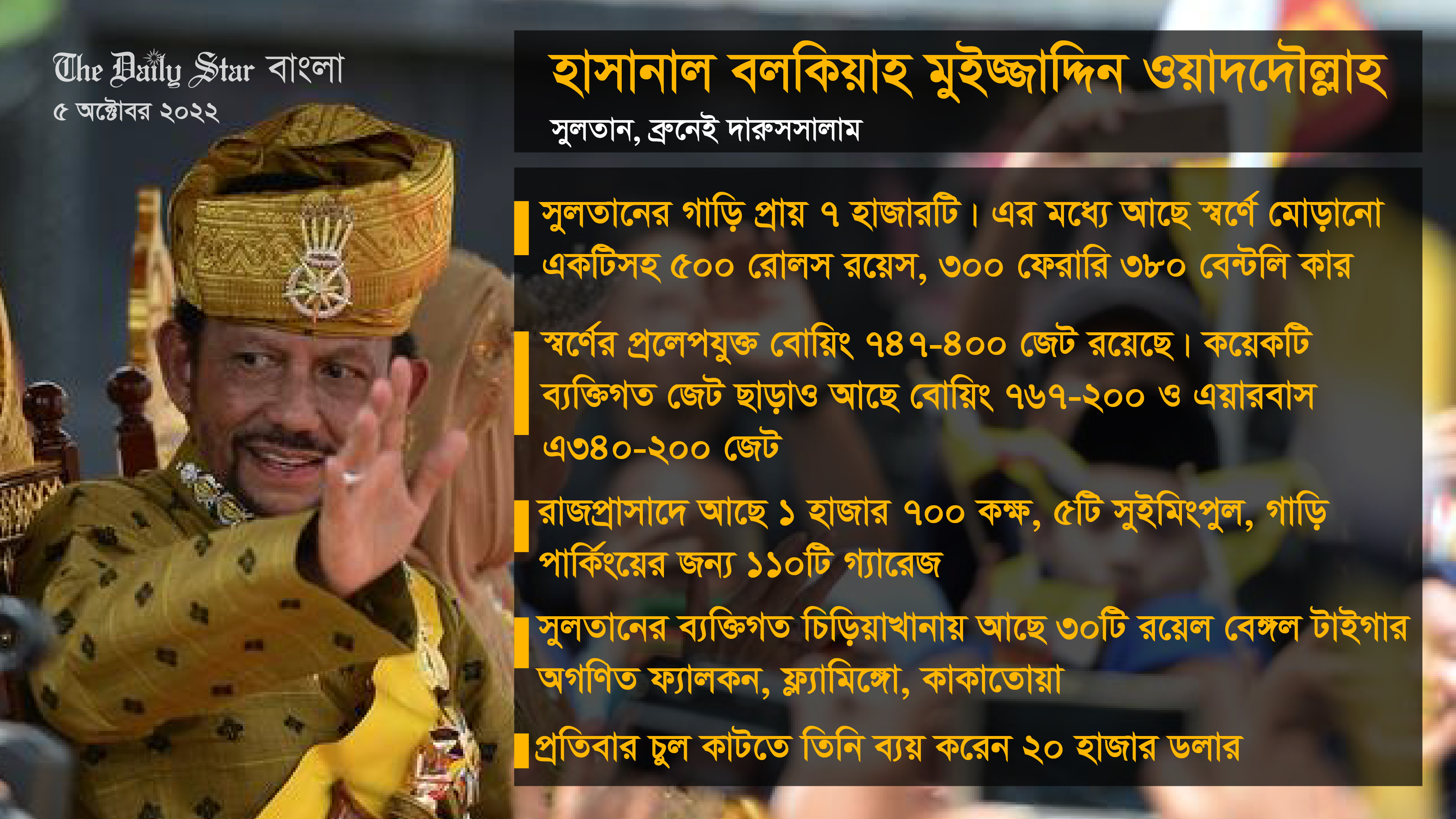 বাংলাদেশে আসছেন ব্রুনেইয়ের বিলাসী সুলতান