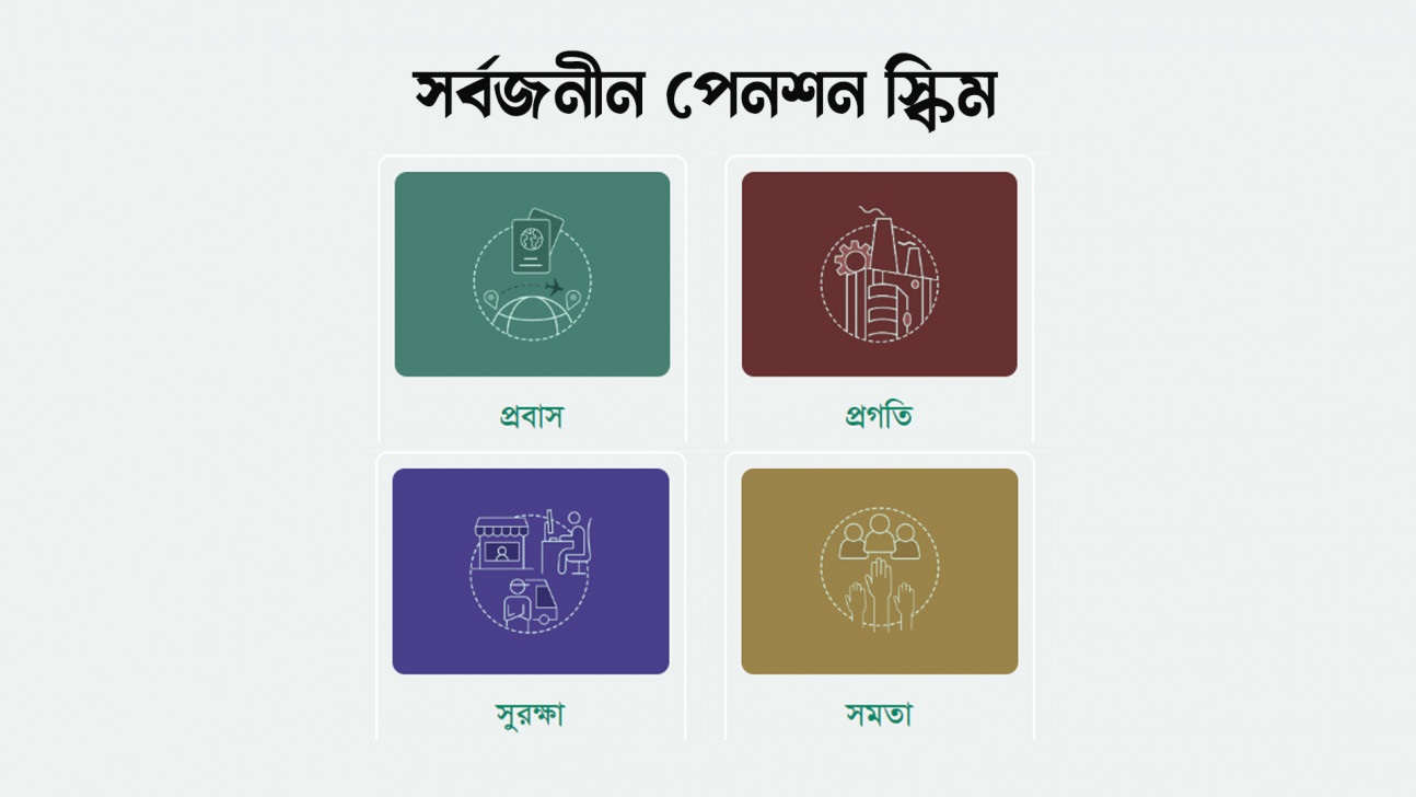 আয়করমুক্ত থাকবে সর্বজনীন পেনশন স্কিম