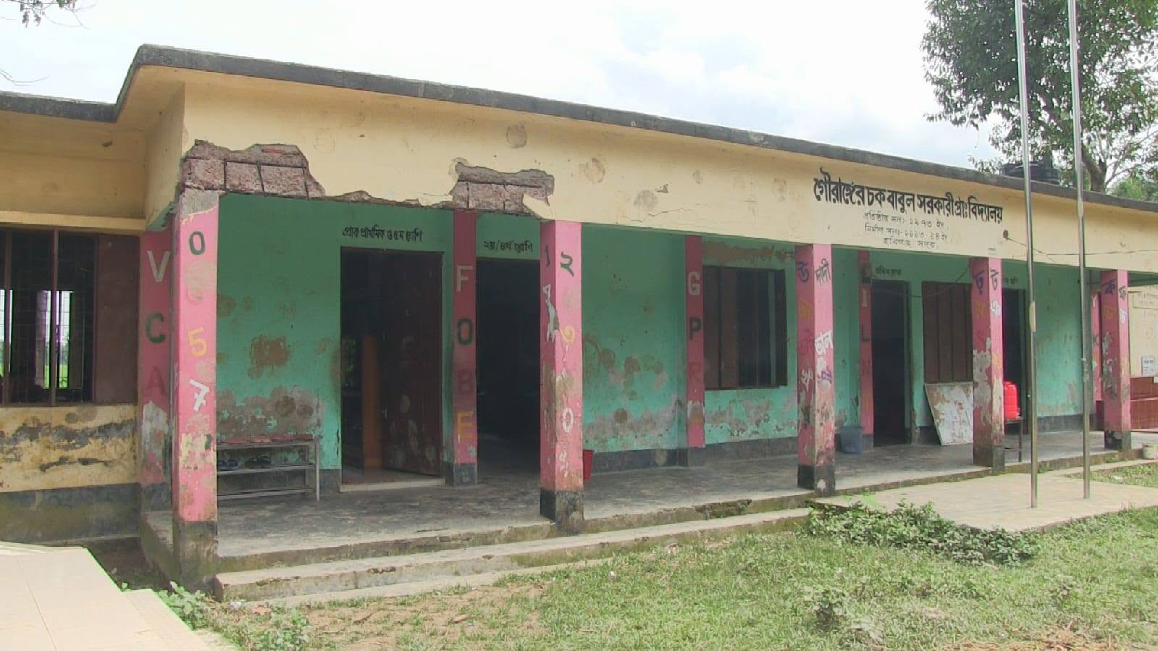 বড় দুর্ঘটনার ঝুঁকিতে কয়েকশ স্কুল ভবন