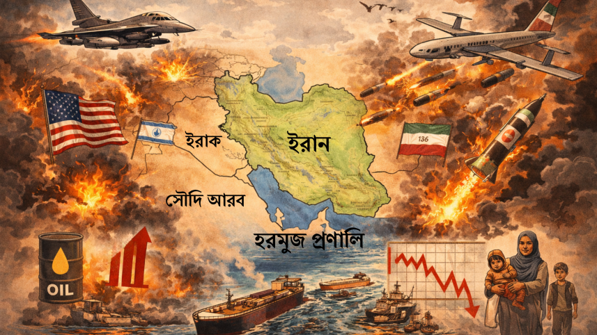 IRAN WAR