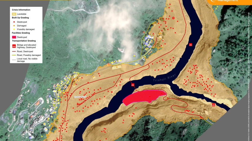Nepal Flood