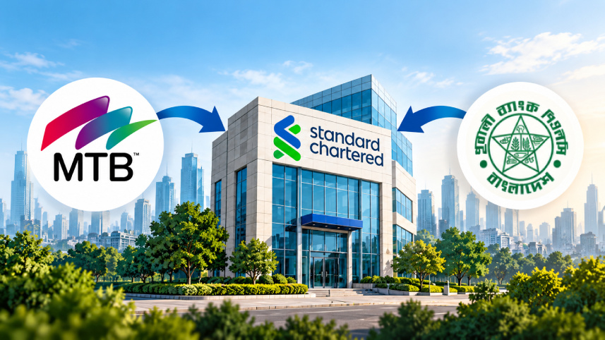 Stanchart