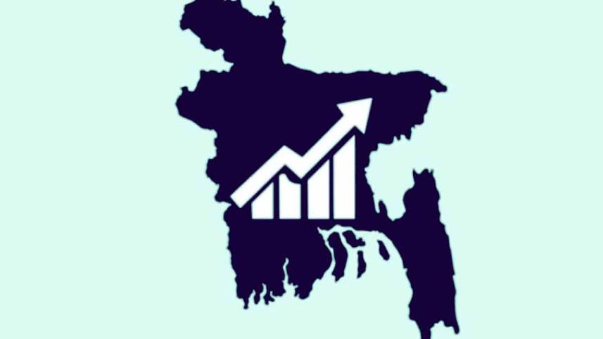 Bangladesh_GDP.jpg