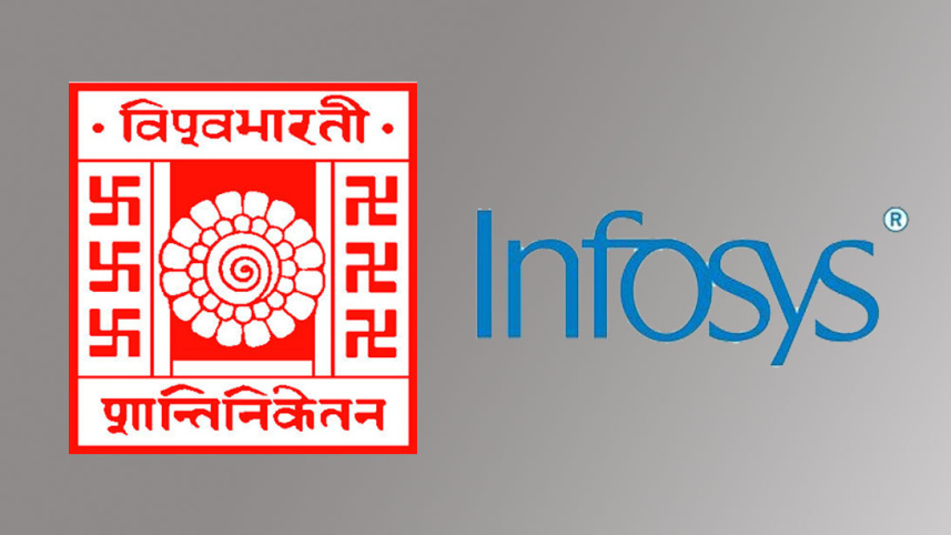 infosys