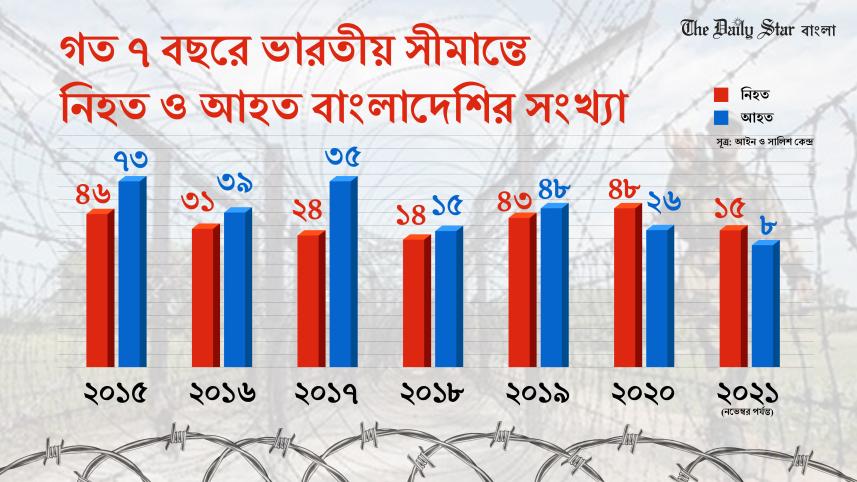 border killing-02.jpg