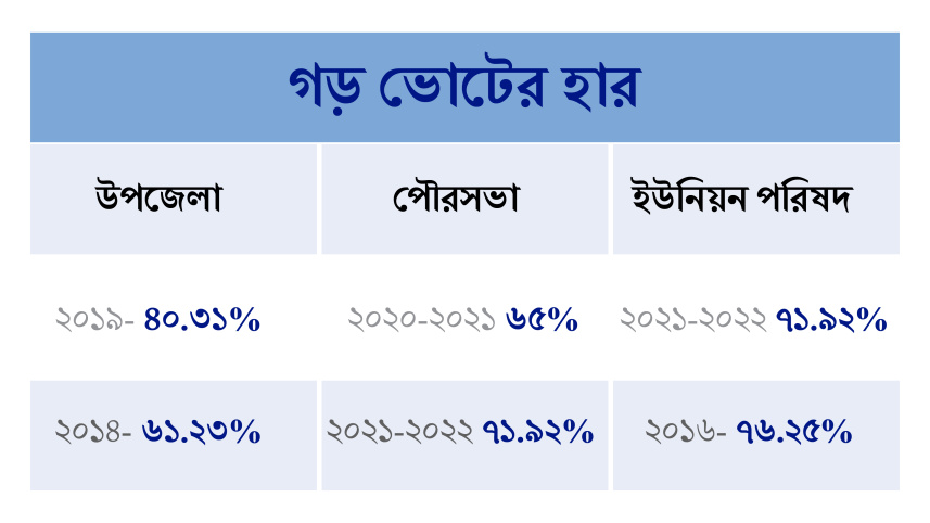 bangla_info_1-01.jpg