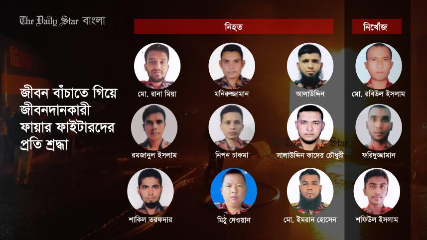 ফায়ার ফাইটারদের প্রতি শ্রদ্ধা.jpg