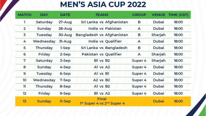 Asia Cup Fixture 