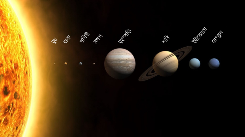 solar_system-_wikipedia.png
