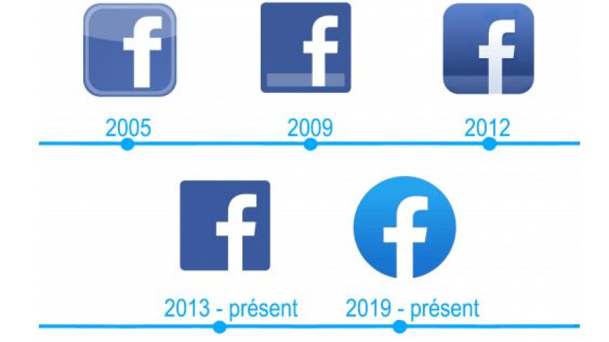 ফেসবুকের পুরনো লোগোগুলো। ছবি: সংগৃহীত