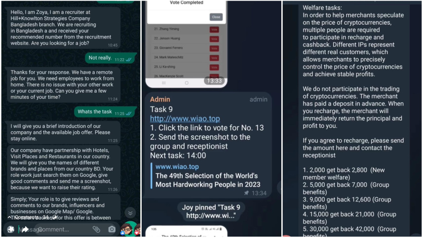 ডিজিটাল প্রতারণা: ‘বেতন পাবেন প্রতিদিন ১১১৫ টাকা’