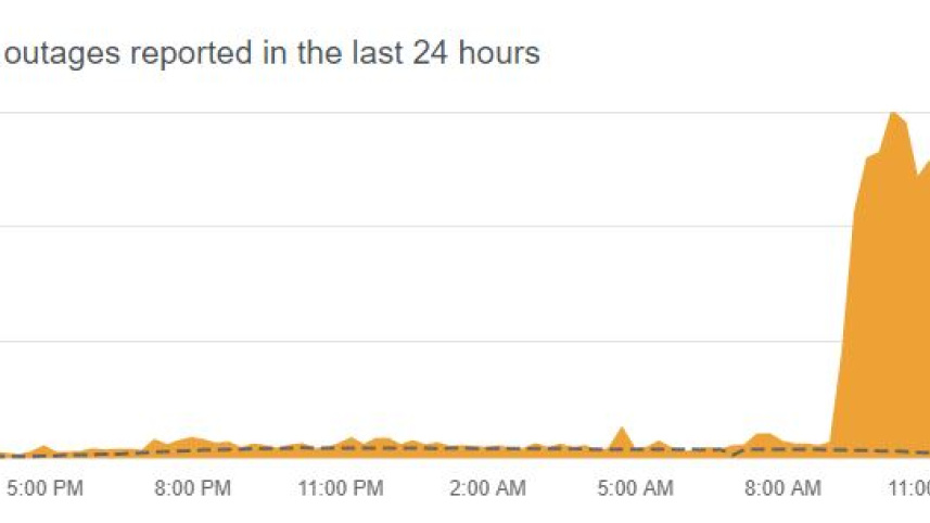 ডাউনডিটেক্ট্রর ডট কম থেকে নেওয়া স্ক্রিণশট