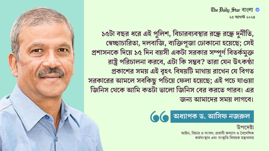 আসিফ নজরুল 