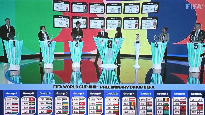 European 2026 World Cup qualifying draw