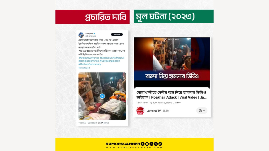 রিউমর স্ক্যানার