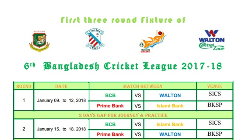 বাংলাদেশ ক্রিকেট লিগ