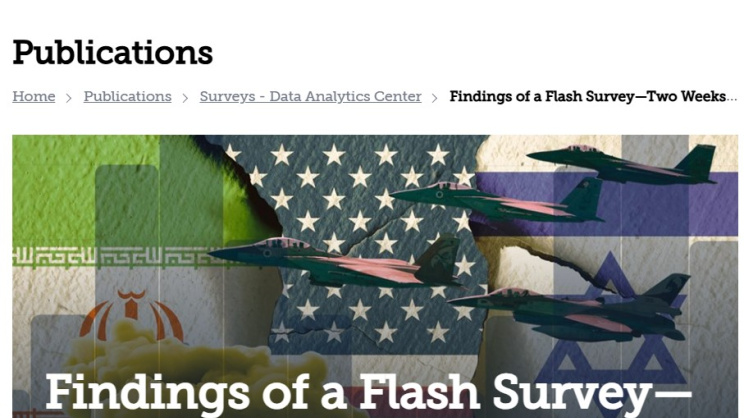 আইএনএসএস-এর জরিপ। ছবি: স্ক্রিণশট