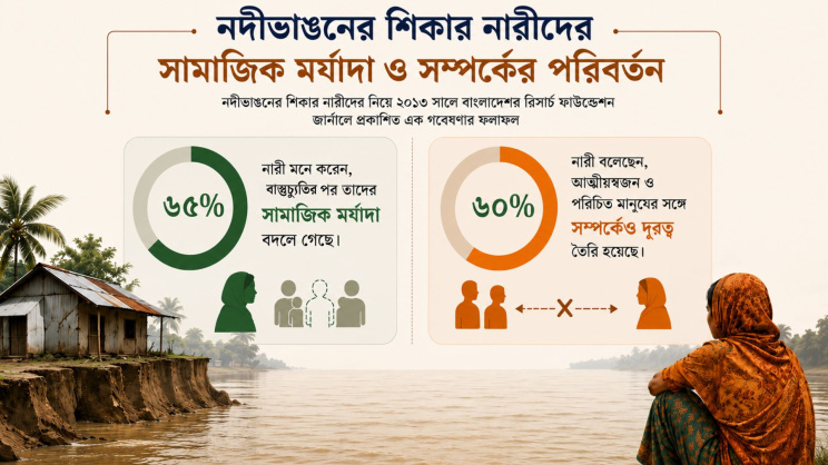 ছবি: এআইয়ের সহায়তায় তৈরি