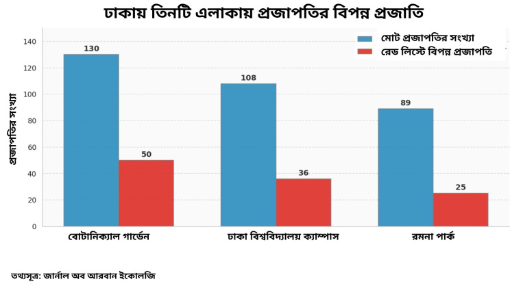 ছবি: এআইয়ের সহায়তায় তৈরি