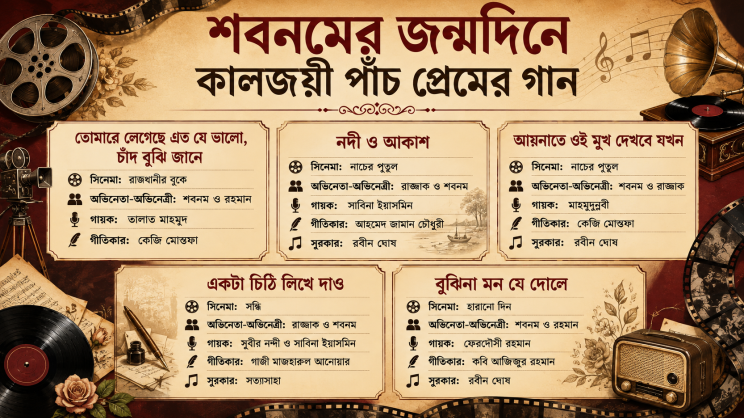 শবনমের কালজয়ী পাঁচ প্রেমের গান। ইনফোগ্রাফ: এআই 