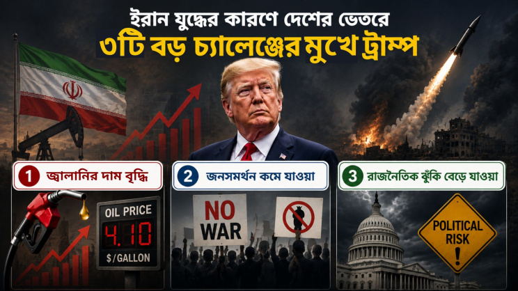 ছবি: এআইয়ের সহায়তায় তৈরি