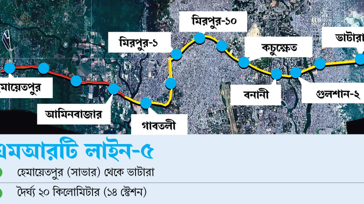 mrt 