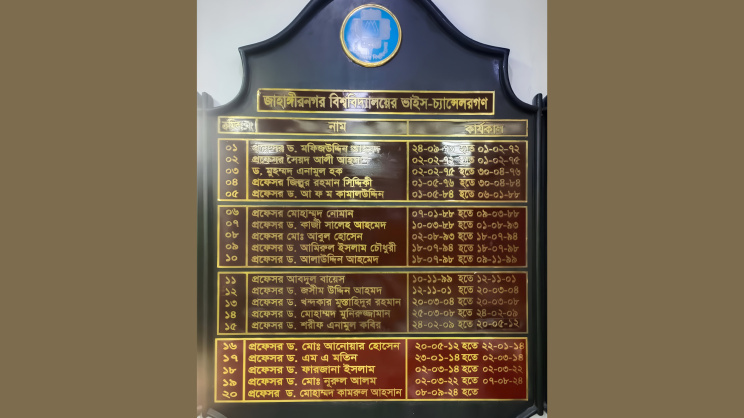  Name JU VC list