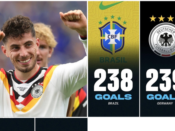 Germany vs Brazil