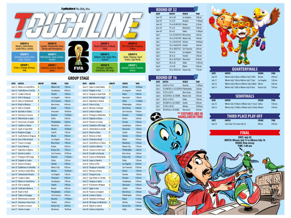 fixtures