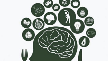 মস্তিষ্ক