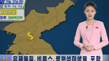 China yellow dust.png