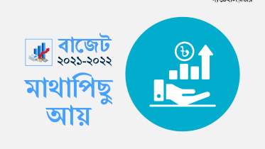 মাথাপিছু আয়-01.jpg