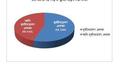 Road Safety Foundation.jpg