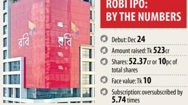 robi-axiata.jpg