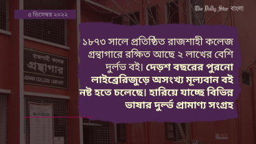 জাতীয় কবি কাজী নজরুল ইসলাম