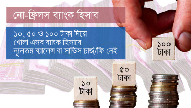 নো-ফ্রিলস অ্যাকাউন্ট, ব্যাংক, স্বল্প আয়ের মানুষের ব্যাংক হিসাব,