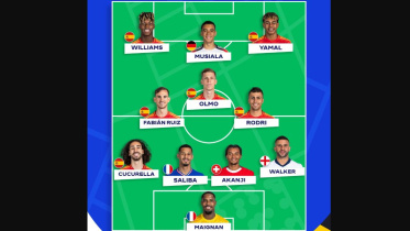 best_xi_euro.jpg