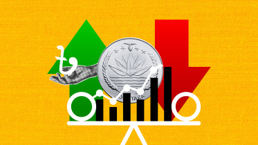 সুদের হার