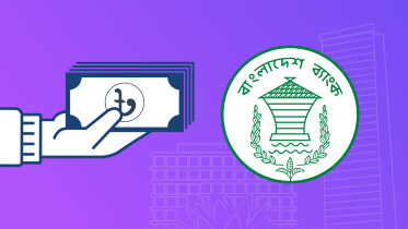 খেলাপি ঋণ