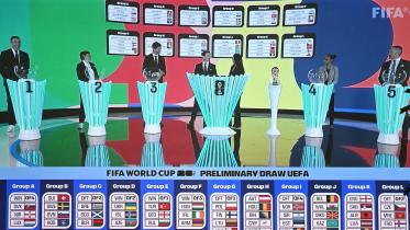 European 2026 World Cup qualifying draw