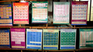 Display of alphabets of languages that Indigenous peoples of the CHT speak