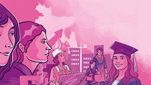 বাংলাদেশে নারী কর্মসংস্থান