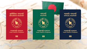 পাসপোর্ট