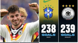 Germany vs Brazil